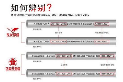 如何辨別新老標鋼管？